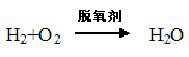 惰性气体