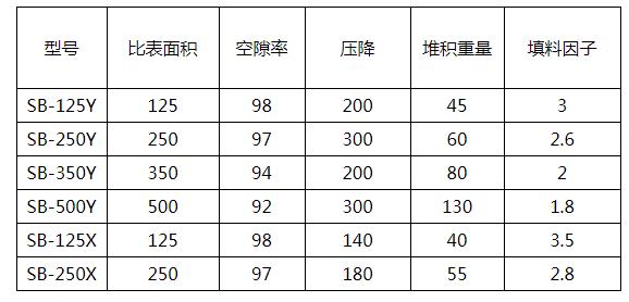 规整开元中国一站式体育服务平台使用方